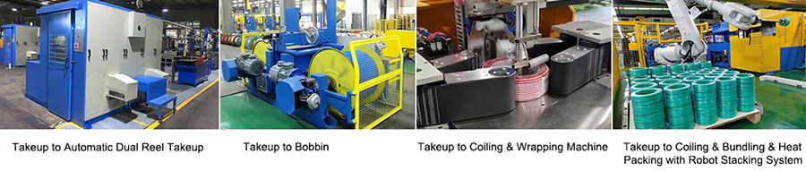 Take-up-machine