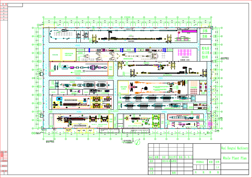 Cable-Factory