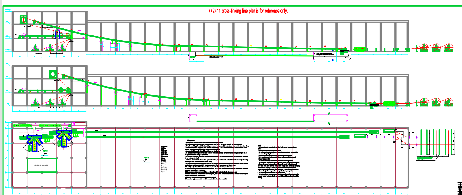 MV-Production-Line